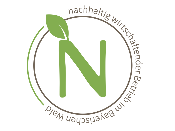 Nachhaltigkeit